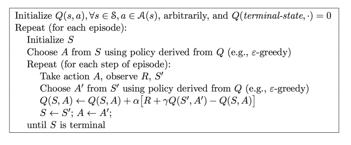 sarsa-on-policy-control-algorithm