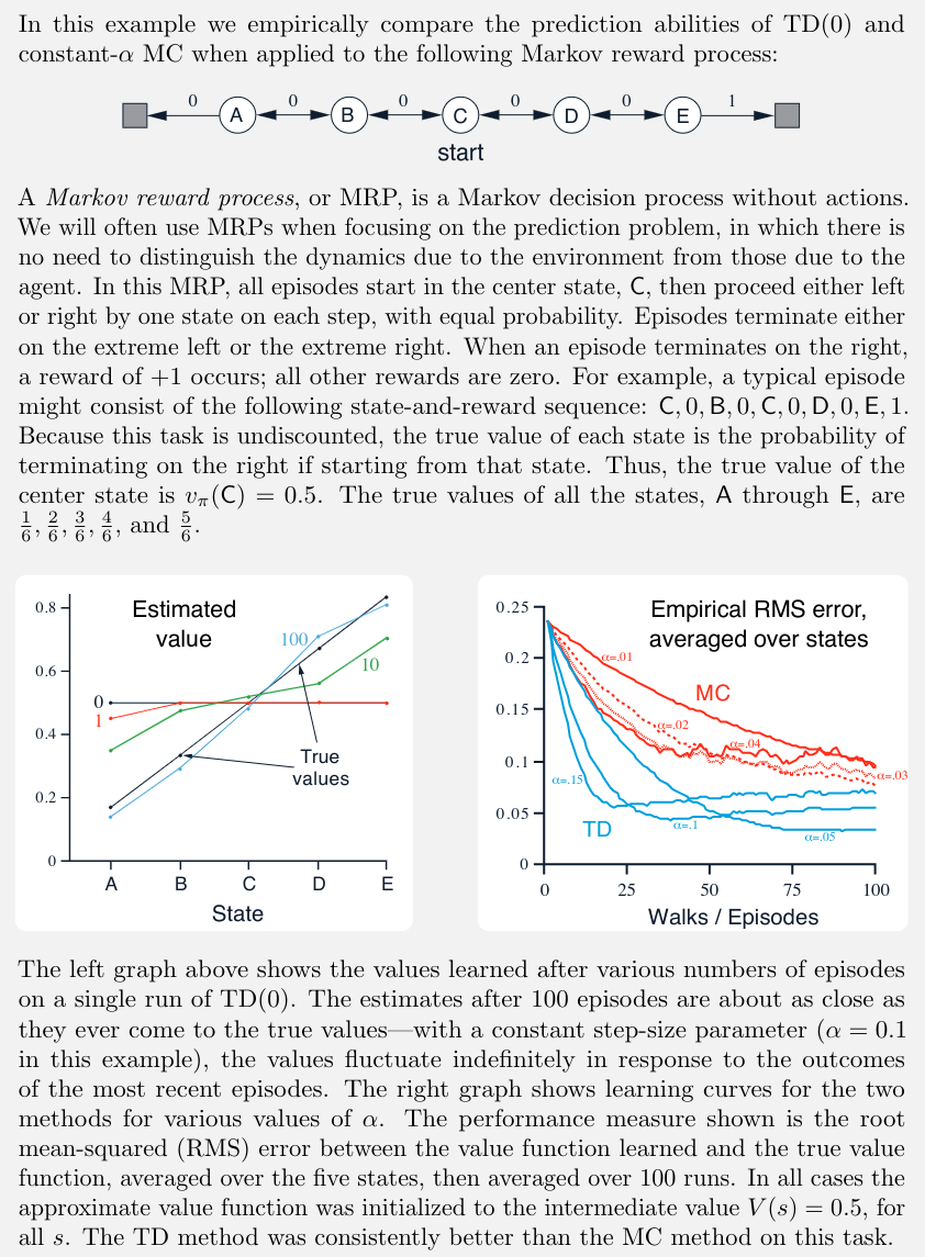 td-learning-random-walk